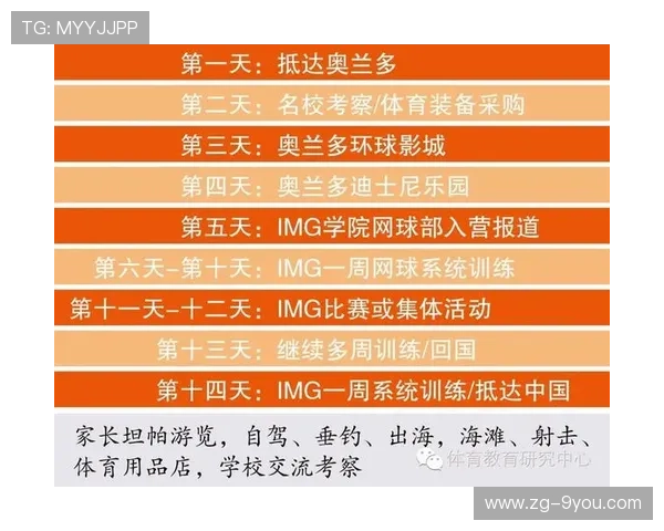 2026年网球青训导师带教档案平台新增家长互动与反馈模块，网球教练视频教程